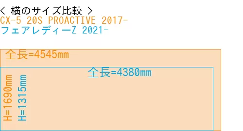 #CX-5 20S PROACTIVE 2017- + フェアレディーZ 2021-